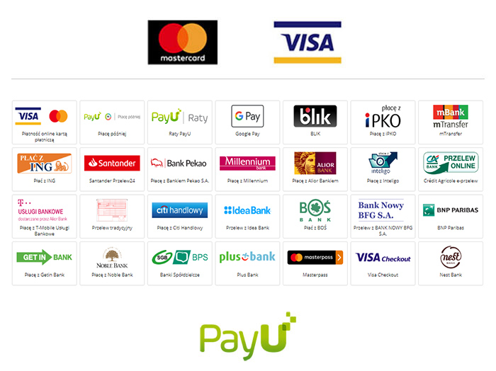 payu payments